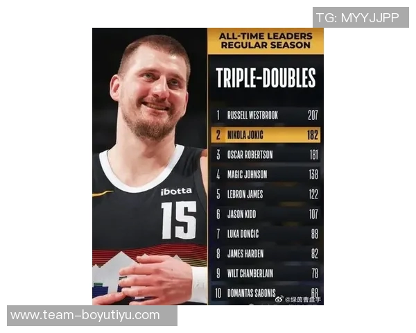 约基奇首节状态低迷仅得4分2板3助1断球队面临挑战